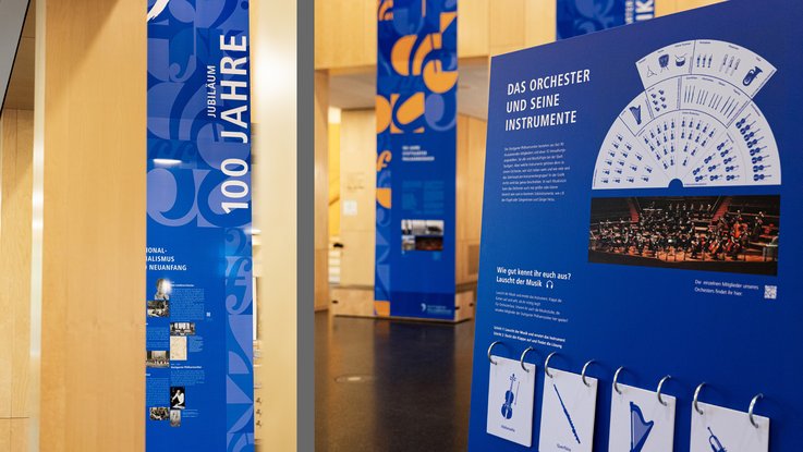 VISUELL Szenografie: Jubiläumsausstellung: Links hängt ein großflächiges blaues Banner mit Muster, Text, Bildern und der Aufschrift Jubiläum 100 Jahre, rechts steht ein Rollmöbel mit Klappkarten und Musikquiz, im Hintergrund weitere Banner